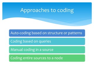 Auto-coding based on structure or patterns
Coding based on queries
Manual coding in a source
Coding entire sources to a node
Approaches to coding
 