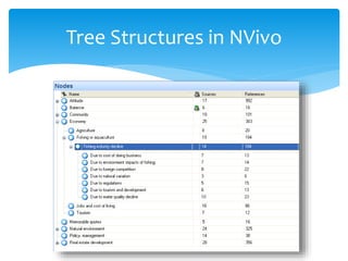 Tree Structures in NVivo
 