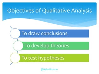 To draw conclusions
To develop theories
To test hypotheses
Objectives of Qualitative Analysis
@HelenDixon10
 