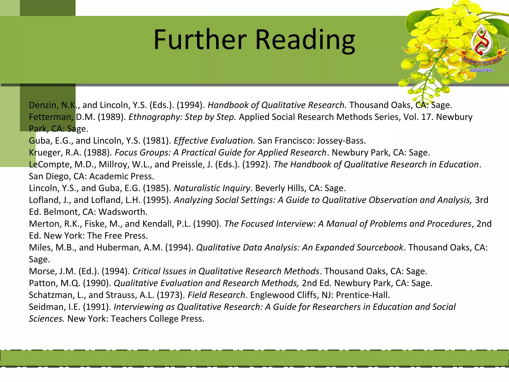 Further Reading
Denzin, N.K., and Lincoln, Y.S. (Eds.). (1994). Handbook of Qualitative Research. Thousand Oaks, CA: Sage.
Fetterman, D.M. (1989). Ethnography: Step by Step. Applied Social Research Methods Series, Vol. 17. Newbury
Park, CA: Sage.
Guba, E.G., and Lincoln, Y.S. (1981). Effective Evaluation. San Francisco: Jossey-Bass.
Krueger, R.A. (1988). Focus Groups: A Practical Guide for Applied Research. Newbury Park, CA: Sage.
LeCompte, M.D., Millroy, W.L., and Preissle, J. (Eds.). (1992). The Handbook of Qualitative Research in Education.
San Diego, CA: Academic Press.
Lincoln, Y.S., and Guba, E.G. (1985). Naturalistic Inquiry. Beverly Hills, CA: Sage.
Lofland, J., and Lofland, L.H. (1995). Analyzing Social Settings: A Guide to Qualitative Observation and Analysis, 3rd
Ed. Belmont, CA: Wadsworth.
Merton, R.K., Fiske, M., and Kendall, P.L. (1990). The Focused Interview: A Manual of Problems and Procedures, 2nd
Ed. New York: The Free Press.
Miles, M.B., and Huberman, A.M. (1994). Qualitative Data Analysis: An Expanded Sourcebook. Thousand Oaks, CA:
Sage.
Morse, J.M. (Ed.). (1994). Critical Issues in Qualitative Research Methods. Thousand Oaks, CA: Sage.
Patton, M.Q. (1990). Qualitative Evaluation and Research Methods, 2nd Ed. Newbury Park, CA: Sage.
Schatzman, L., and Strauss, A.L. (1973). Field Research. Englewood Cliffs, NJ: Prentice-Hall.
Seidman, I.E. (1991). Interviewing as Qualitative Research: A Guide for Researchers in Education and Social
Sciences. New York: Teachers College Press.
 