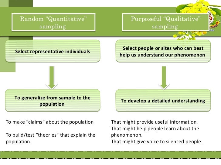 qualitative purposive quantitative