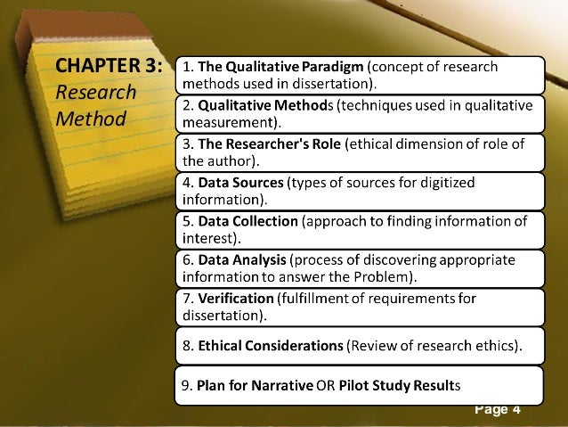 thesis dissertation qualitative research