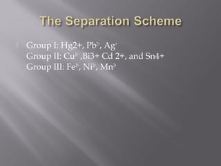    Group I: Hg2+, Pb2+, Ag+
    Group II: Cu2+ ,Bi3+ Cd 2+, and Sn4+
    Group III: Fe2+, Ni2+, Mn2+
 