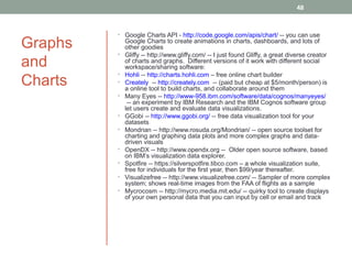 48


         • Google Charts API - http://code.google.com/apis/chart/ -- you can use

Graphs       Google Charts to create animations in charts, dashboards, and lots of
             other goodies
         •   Gliffy -- http://www.gliffy.com/ -- I just found Gliffy, a great diverse creator
and          of charts and graphs. Different versions of it work with different social
             workspace/sharing software:
         •   Hohli -- http://charts.hohli.com – free online chart builder
Charts   •   Creately -- http://creately.com -- (paid but cheap at $5/month/person) is
             a online tool to build charts, and collaborate around them
         •   Many Eyes -- http://www-958.ibm.com/software/data/cognos/manyeyes/
              -- an experiment by IBM Research and the IBM Cognos software group
             let users create and evaluate data visualizations.
         •   GGobi -- http://www.ggobi.org/ -- free data visualization tool for your
             datasets
         •   Mondrian -- http://www.rosuda.org/Mondrian/ -- open source toolset for
             charting and graphing data plots and more complex graphs and data-
             driven visuals
         •   OpenDX -- http://www.opendx.org -- Older open source software, based
             on IBM’s visualization data explorer.
         •   Spotfire -- https://silverspotfire.tibco.com – a whole visualization suite,
             free for individuals for the first year, then $99/year thereafter.
         •   Visualizefree -- http://www.visualizefree.com/ -- Sampler of more complex
             system; shows real-time images from the FAA of flights as a sample
         •   Mycrocosm -- http://mycro.media.mit.edu/ -- quirky tool to create displays
             of your own personal data that you can input by cell or email and track
 