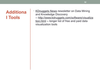 52



            • KDnuggets News newsletter on Data Mining
Additiona    and Knowledge Discovery
l Tools      -- http://www.kdnuggets.com/software/visualiza
             tion.html -- longer list of free and paid data
             visualization tools
 