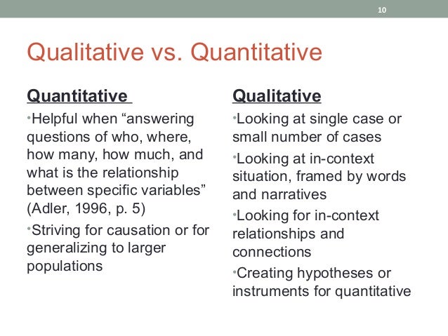 Messy Research: How to Make Qualitative Data Quantifiable Messy Research: How to Make Qualitative Data Quantifiable