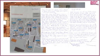 Figure : The complete set of smart replicas.
 