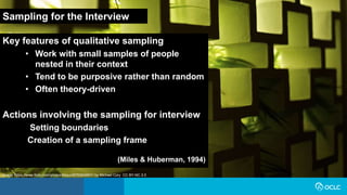 Sampling for the Interview
Key features of qualitative sampling
• Work with small samples of people
nested in their context
• Tend to be purposive rather than random
• Often theory-driven
Actions involving the sampling for interview
Setting boundaries
Creation of a sampling frame
(Miles & Huberman, 1994)
(Miles & Huberman, 1994)
Image: https://www.flickr.com/photos/khouri/6793949601/ by Michael Cory CC BY-NC 2.0
 