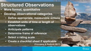 Structured Observations
• More formal, quantitative
• Develop observational categories
• Define appropriate, measurable actions
• Establish units of time or length of
observations
• Anticipate patterns
• Determine frame of reference
• Select a rating scale
• Create a checklist sheet if applicable
(Connaway & Radford, 2017)
Image: https://www.flickr.com/photos/fng_photo/32806522008 by fnugry / CC BY-NC 2.0
 