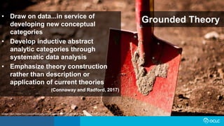 • Draw on data...in service of
developing new conceptual
categories
• Develop inductive abstract
analytic categories through
systematic data analysis
• Emphasize theory construction
rather than description or
application of current theories
(Connaway and Radford, 2017)
Grounded Theory
Image: https://www.flickr.com/photos/adambindslev/4727853016/ by Adam Bindslev / CC BY-NC 2.0
 
