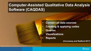 • Contain all data sources
• Creating & applying codes
• Queries
• Visualizations
• Reports
(Connaway and Radford 2017)
Computer-Assisted Qualitative Data Analysis
Software (CAQDAS)
Image: https://www.flickr.com/photos/flakepardigm/4687752030/ by Tyler Nienhouse / CC BY 2.0
 