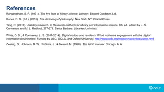 References
Ranganathan, S. R. (1931). The five laws of library science. London: Edward Goldston, Ltd.
Runes, D. D. (Ed.). (2001). The dictionary of philosophy. New York, NY: Citadel Press.
Tang, R. (2017). Usability research. In Research methods for library and information science, 6th ed., edited by L. S.
Connaway and M. L. Radford, 277-278. Santa Barbara: Libraries Unlimited.
White, D. S., & Connaway, L. S. (2011-2014). Digital visitors and residents: What motivates engagement with the digital
information environment. Funded by JISC, OCLC, and Oxford University. http://www.oclc.org/research/activities/vandr.html
Zweizig, D., Johnson, D. W., Robbins, J., & Besant, M. (1996). The tell it! manual. Chicago: ALA.
 