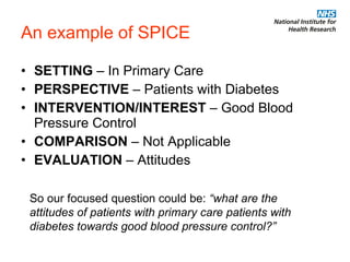 An example of SPICE  SETTING  – In Primary Care PERSPECTIVE  – Patients with Diabetes  INTERVENTION/INTEREST  – Good Blood Pressure Control  COMPARISON  – Not Applicable EVALUATION  –   Attitudes  So our focused question could be:  “what are the attitudes of patients with primary care patients with diabetes towards good blood pressure control?” 