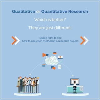 Swipe right to see
how to use each method in a research project.
Qualitative or Quantitative Research
Which is better?
They are just diﬀerent.
 