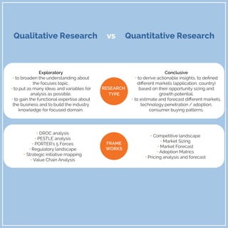 Qualitative or Quantitative Research — Which is better? | PDF