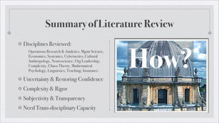 Summary of Literature Review
Disciplines Reviewed:


                                                   How?
  Operations ...