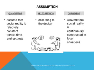 ASSUMPTION
D R A N I S A M I R A @ U M K @ R E S E A R C H M E T H O D O L O G Y @ 0 2 1 1 1 8
QUANTITATIVE MIXED METHOD QUALITATIVE
• Assume that
social reality is
relatively
constant
across time
and settings
• According to
the design
• Assume that
social reality
is
continuously
constructed in
local
situations
 