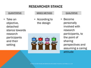 RESEARCHER STANCE
D R A N I S A M I R A @ U M K @ R E S E A R C H M E T H O D O L O G Y @ 0 2 1 1 1 8
QUANTITATIVE MIXED METHOD QUALITATIVE
• Take an
objective,
detached
stance towards
research
participants
and their
setting
• According to
the design
• Become
personally
involved with
research
participants, to
the point of
sharing
perspectives and
assuming a caring
attitude
 