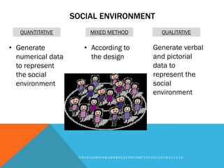 SOCIAL ENVIRONMENT
D R A N I S A M I R A @ U M K @ R E S E A R C H M E T H O D O L O G Y @ 0 2 1 1 1 8
QUANTITATIVE MIXED METHOD QUALITATIVE
• Generate
numerical data
to represent
the social
environment
• According to
the design
Generate verbal
and pictorial
data to
represent the
social
environment
 