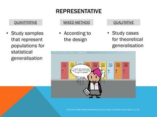 REPRESENTATIVE
D R A N I S A M I R A @ U M K @ R E S E A R C H M E T H O D O L O G Y @ 0 2 1 1 1 8
QUANTITATIVE MIXED METHOD QUALITATIVE
• Study samples
that represent
populations for
statistical
generalisation
• According to
the design
• Study cases
for theoretical
generalisation
 