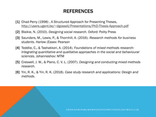 REFERENCES
D R A N I S A M I R A @ U M K @ R E S E A R C H M E T H O D O L O G Y @ 0 2 1 1 1 8
[1] Chad Perry (1998) , A Structured Approach for Presenting Theses,
http://users.ugent.be/~dgosseli/Presentations/PhD-Thesis-Approach.pdf
[2] Blaikie, N. (2010). Designing social research. Oxford: Polity Press
[3] Saunders, M., Lewis, P., & Thornhill, A. (2016). Research methods for business
students. Harlow (Essex: Pearson
[4] Teddlie, C., & Tashakkori, A. (2014). Foundations of mixed methods research:
Integrating quantitative and qualitative approaches in the social and behavioural
sciences. Johanneshov: MTM
[5] Creswell, J. W., & Plano, C. V. L. (2007). Designing and conducting mixed methods
research.
[6] Yin, R. K., & Yin, R. K. (2018). Case study research and applications: Design and
methods.
 