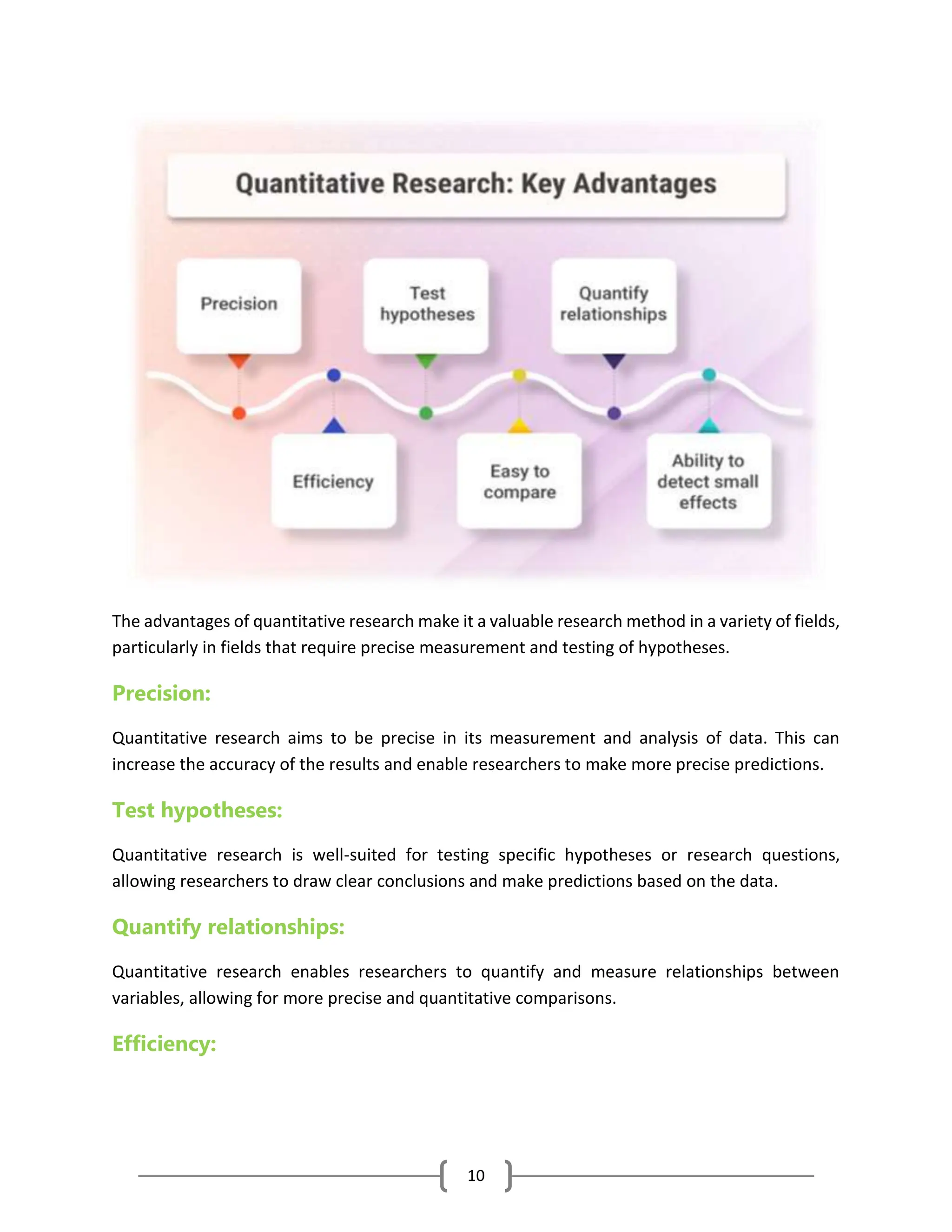 10
The advantages of quantitative research make it a valuable research method in a variety of fields,
particularly in fields that require precise measurement and testing of hypotheses.
Precision:
Quantitative research aims to be precise in its measurement and analysis of data. This can
increase the accuracy of the results and enable researchers to make more precise predictions.
Test hypotheses:
Quantitative research is well-suited for testing specific hypotheses or research questions,
allowing researchers to draw clear conclusions and make predictions based on the data.
Quantify relationships:
Quantitative research enables researchers to quantify and measure relationships between
variables, allowing for more precise and quantitative comparisons.
Efficiency:
 