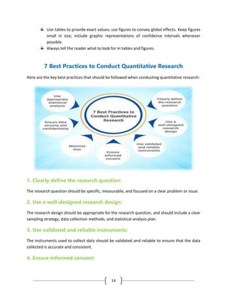 14
Use tables to provide exact values; use figures to convey global effects. Keep figures
small in size; include graphic representations of confidence intervals whenever
possible.
Always tell the reader what to look for in tables and figures.
7 Best Practices to Conduct Quantitative Research
Here are the key best practices that should be followed when conducting quantitative research:
1. Clearly define the research question:
The research question should be specific, measurable, and focused on a clear problem or issue.
2. Use a well-designed research design:
The research design should be appropriate for the research question, and should include a clear
sampling strategy, data collection methods, and statistical analysis plan.
3. Use validated and reliable instruments:
The instruments used to collect data should be validated and reliable to ensure that the data
collected is accurate and consistent.
4. Ensure informed consent:
 