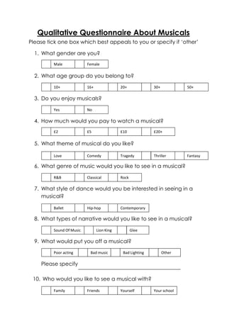 Qualitative Questionnaire About Musicals
Please tick one box which best appeals to you or specify if ‘other’

  1. What gender are you?
         Male             Female

  2. What age group do you belong to?

         10+              16+               20+             30+           50+

  3. Do you enjoy musicals?

         Yes              No

  4. How much would you pay to watch a musical?
         £2               £5                £10             £20+

  5. What theme of musical do you like?

         Love             Comedy            Tragedy         Thriller      Fantasy

  6. What genre of music would you like to see in a musical?

         R&B              Classical         Rock

  7. What style of dance would you be interested in seeing in a
     musical?

         Ballet           Hip-hop           Contemporary

  8. What types of narrative would you like to see in a musical?

         Sound Of Music         Lion King          Glee

  9. What would put you off a musical?

         Poor acting        Bad music        Bad Lighting         Other

    Please specify

 10. Who would you like to see a musical with?

         Family           Friends           Yourself        Your school
 