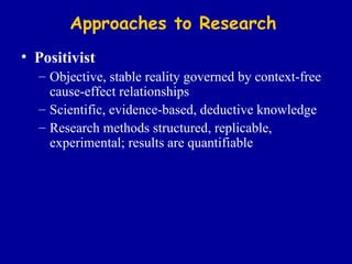 Approaches to Research Positivist Objective, stable reality governed by context-free cause-effect relationships Scientific, evidence-based, deductive knowledge Research methods structured, replicable, experimental; results are quantifiable 