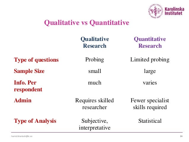 data quantitative objective research Qualitative