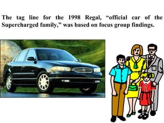 The tag line for the 1998 Regal, “official car of the
Supercharged family,” was based on focus group findings.
 
