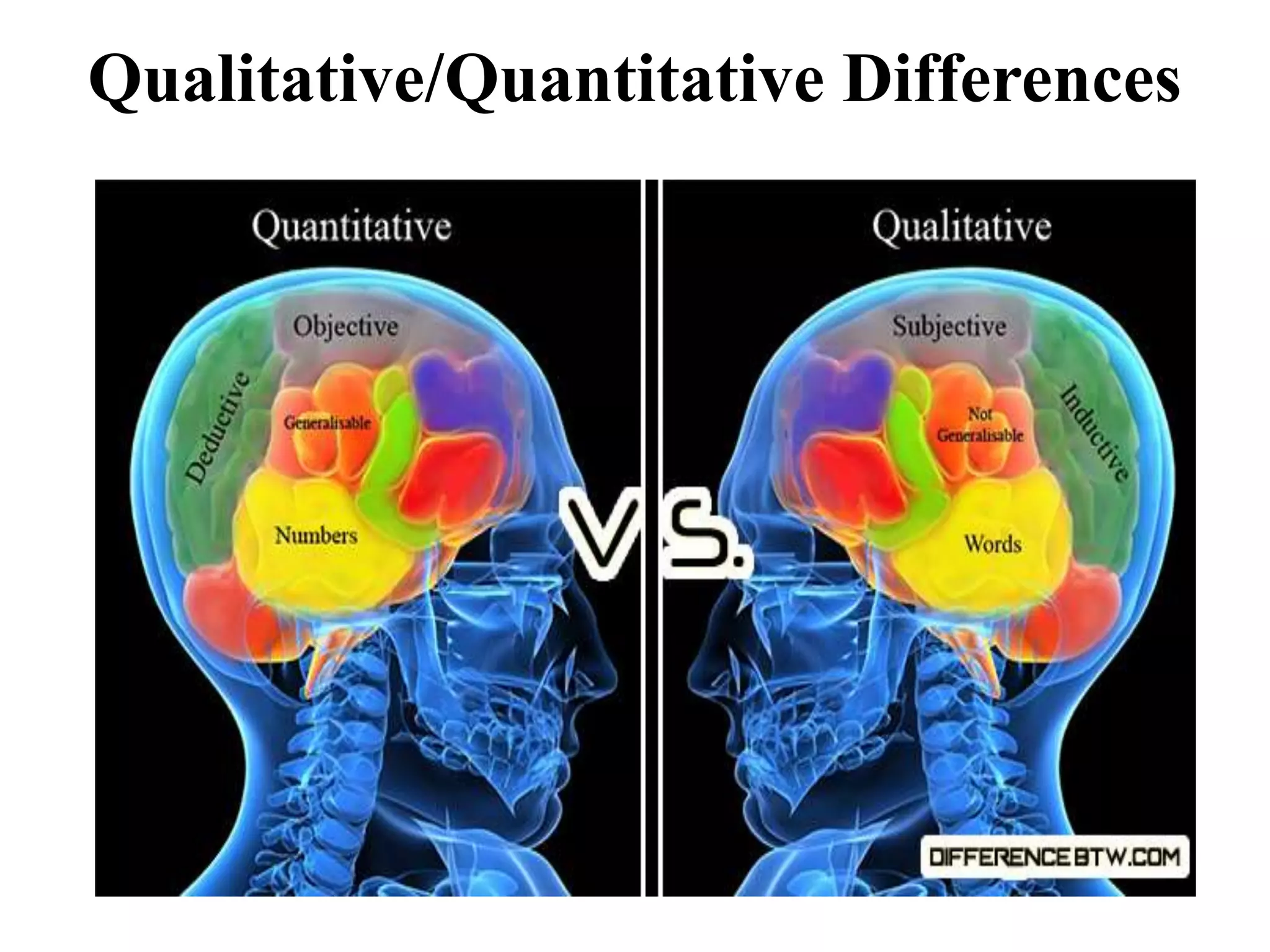 Qualitative/Quantitative Differences
 
