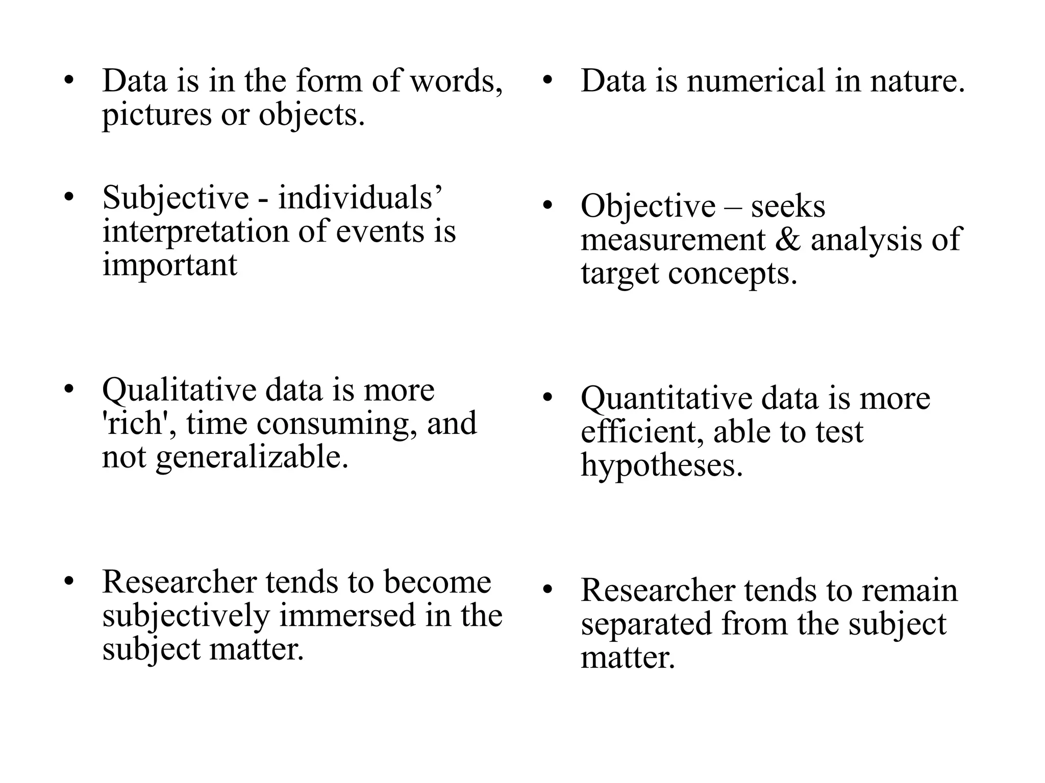 • Data is in the form of words,
pictures or objects.
• Subjective - individuals’
interpretation of events is
important
• Qualitative data is more
'rich', time consuming, and
not generalizable.
• Researcher tends to become
subjectively immersed in the
subject matter.
• Data is numerical in nature.
• Objective – seeks
measurement & analysis of
target concepts.
• Quantitative data is more
efficient, able to test
hypotheses.
• Researcher tends to remain
separated from the subject
matter.
 