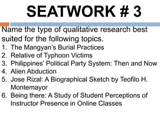 SEATWORK # 3
Name the type of qualitative research best
suited for the following topics.
1. The Mangyan’s Burial Practices
2. Relative of Typhoon Victims
3. Philippines’ Political Party System: Then and Now
4. Alien Abduction
5. Jose Rizal: A Biographical Sketch by Teofilo H.
Montemayor
6. Being there: A Study of Student Perceptions of
Instructor Presence in Online Classes
 