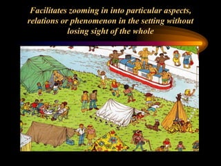 Facilitates zooming in into particular aspects,
relations or phenomenon in the setting without
losing sight of the whole
 