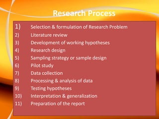 Research Process
1) Selection & formulation of Research Problem
2) Literature review
3) Development of working hypotheses
4) Research design
5) Sampling strategy or sample design
6) Pilot study
7) Data collection
8) Processing & analysis of data
9) Testing hypotheses
10) Interpretation & generalization
11) Preparation of the report
 