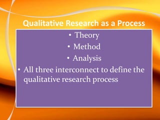 Qualitative Research as a Process
• Theory
• Method
• Analysis
• All three interconnect to define the
qualitative research process
 