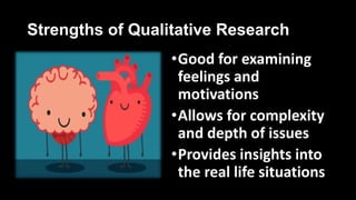 Strengths of Qualitative Research
•Good for examining
feelings and
motivations
•Allows for complexity
and depth of issues
•Provides insights into
the real life situations
 