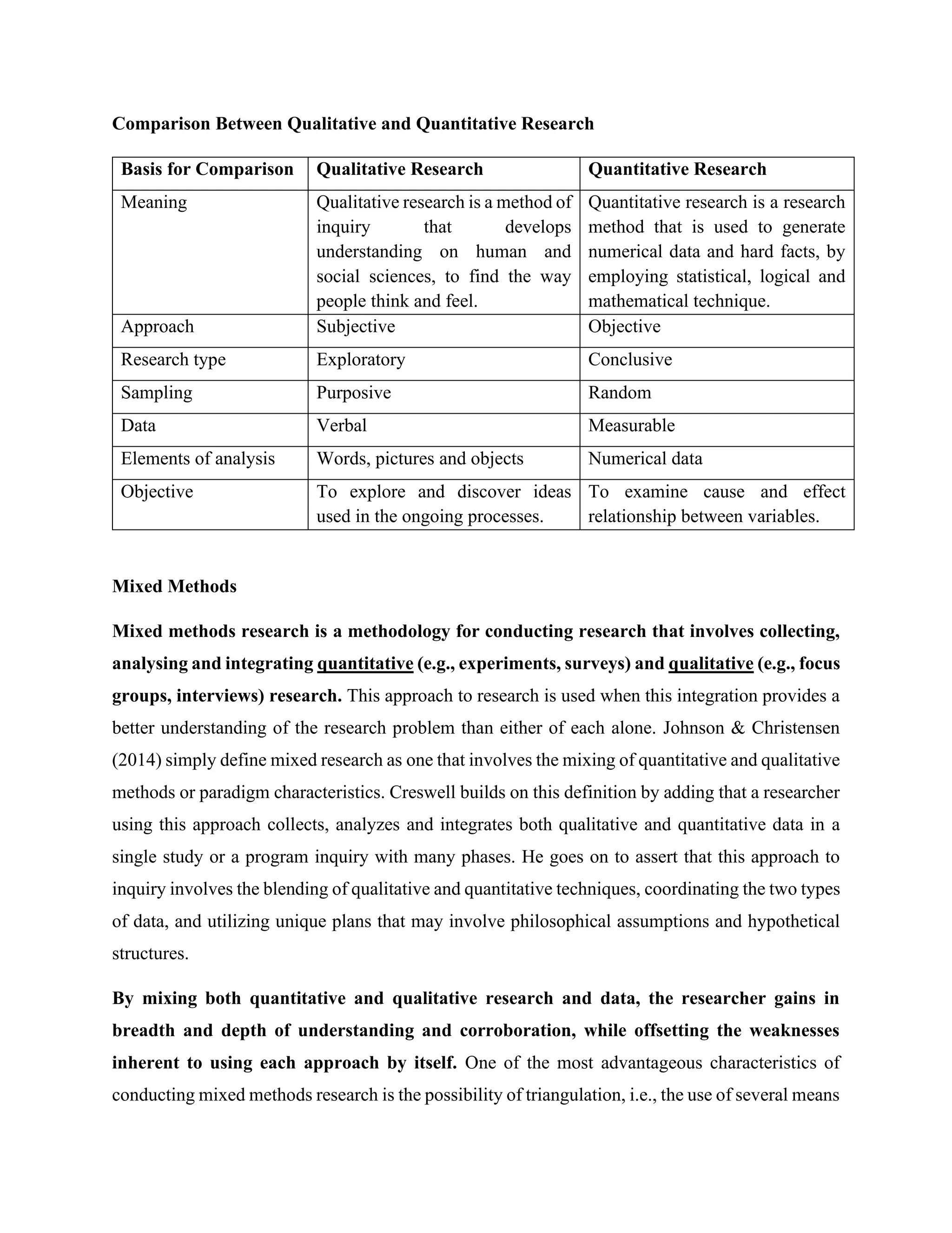 Qualitative Research And Mixed Methods Pdf