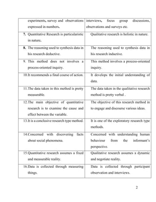 2
experiments, survey and observations
expressed in numbers.
interviews, focus group discussions,
observations and surveys etc.
7. Quantitative Research is particularistic
in nature.
Qualitative research is holistic in nature.
8. The reasoning used to synthesis data in
his research deductive.
The reasoning used to synthesis data in
his research inductive.
9. This method does not involves a
process-oriented inquiry.
This method involves a process-oriented
inquiry.
10.It recommends a final course of action. It develops the initial understanding of
data.
11.The data taken in this method is pretty
measurable.
The data taken in the qualitative research
method is pretty verbal .
12.The main objective of quantitative
research is to examine the cause and
effect between the variable.
The objective of this research method in
to engage and discourse various ideas.
13.It is a conclusive research type method. It is one of the exploratory research type
methods.
14.Concerned with discovering facts
about social phenomena.
Concerned with understanding human
behaviour from the informant’s
perspective.
15.Quantitative research assumes a fixed
and measurable reality.
Qualitative research assumes a dynamic
and negotiate reality.
16.Data is collected through measuring
things.
Data is collected through participant
observation and interviews.
 