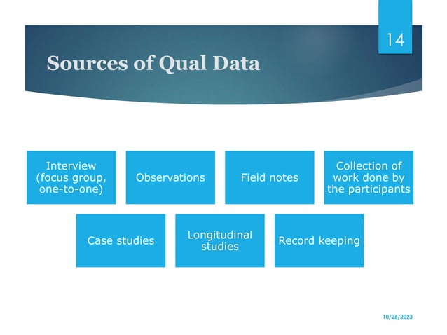 WHICH CONCEPT IS QUALITATIVE visual data 5