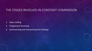 THE STAGES INVOLVED IN CONSTANT COMPARISON 
1. Open coding 
2. Progressive focussing 
3. Summarising and interpreting the findings 
 