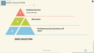 1 DATA COLLECTION
1
3
2
Group interview
Individual interview
Observation
Participants journal, documents, self
report
DATA COLLECTION
19Riiddhi Parmar
 