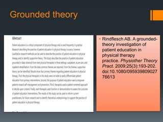 Grounded theory
 Rindflesch AB. A grounded-
theory investigation of
patient education in
physical therapy
practice. Physiother Theory
Pract. 2009;25(3):193-202.
doi:10.1080/095939809027
76613
 