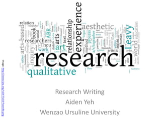 Image: http://www.ijea.org/v10r7/v10r7wordle.png

Research Writing
Aiden Yeh
Wenzao Ursuline University

 