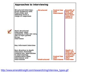 Qualitative research lecture-shortened | PPTX