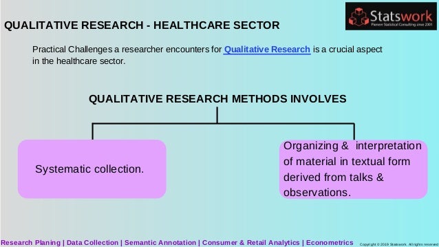 how qualitative research help hospital