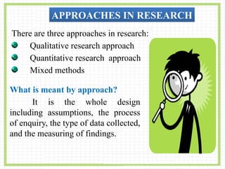 qualitative research methodology METHODOLOGY.pptx