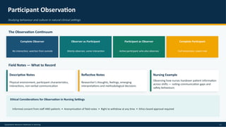 Research Environment Example Qualitative Comprehensive Guide to Qualitative Research Methods in Nursing ...