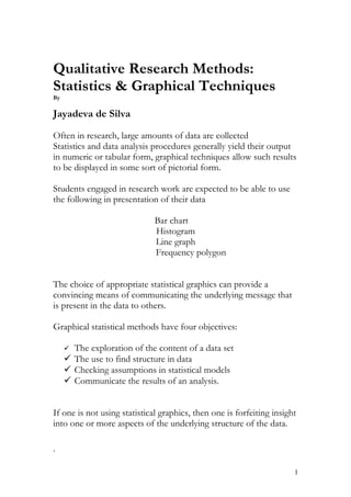 Qualitative research methods- statistics & graphical techniques
